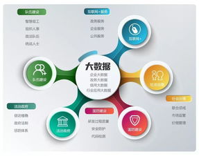 北大軟件續費逸創云客服，可靠產品與服務贏得客戶深度信任